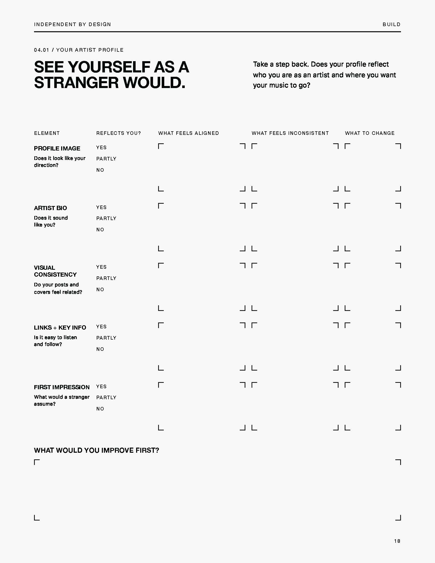 Workbook page 04.01, Your Artist Profile: an audit table rating profile image, bio, visual consistency, links, and first impression