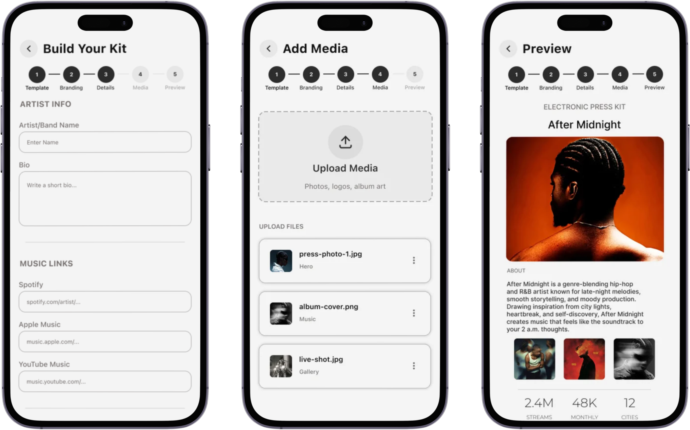 PRESSD guided creation, part two: Build Your Kit with artist info and music link fields, Add Media with an upload area and uploaded file list, and the Preview step showing the finished press kit
